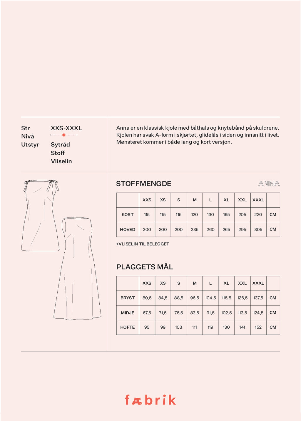 Anna - Fysisk mønster
