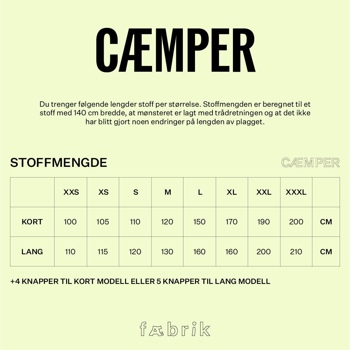 Cæmper - Fysisk mønster