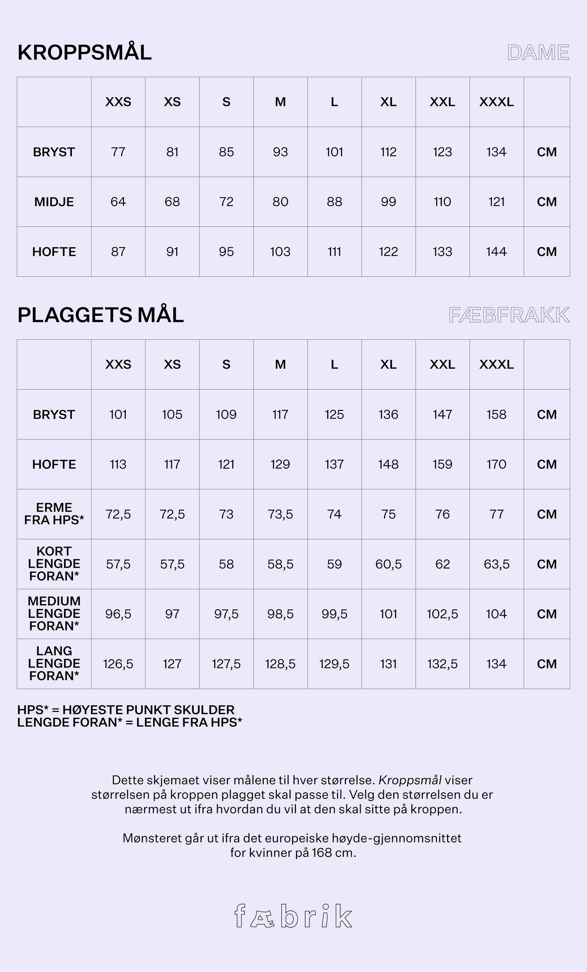 Fæbfrakk - Fysisk Mønster