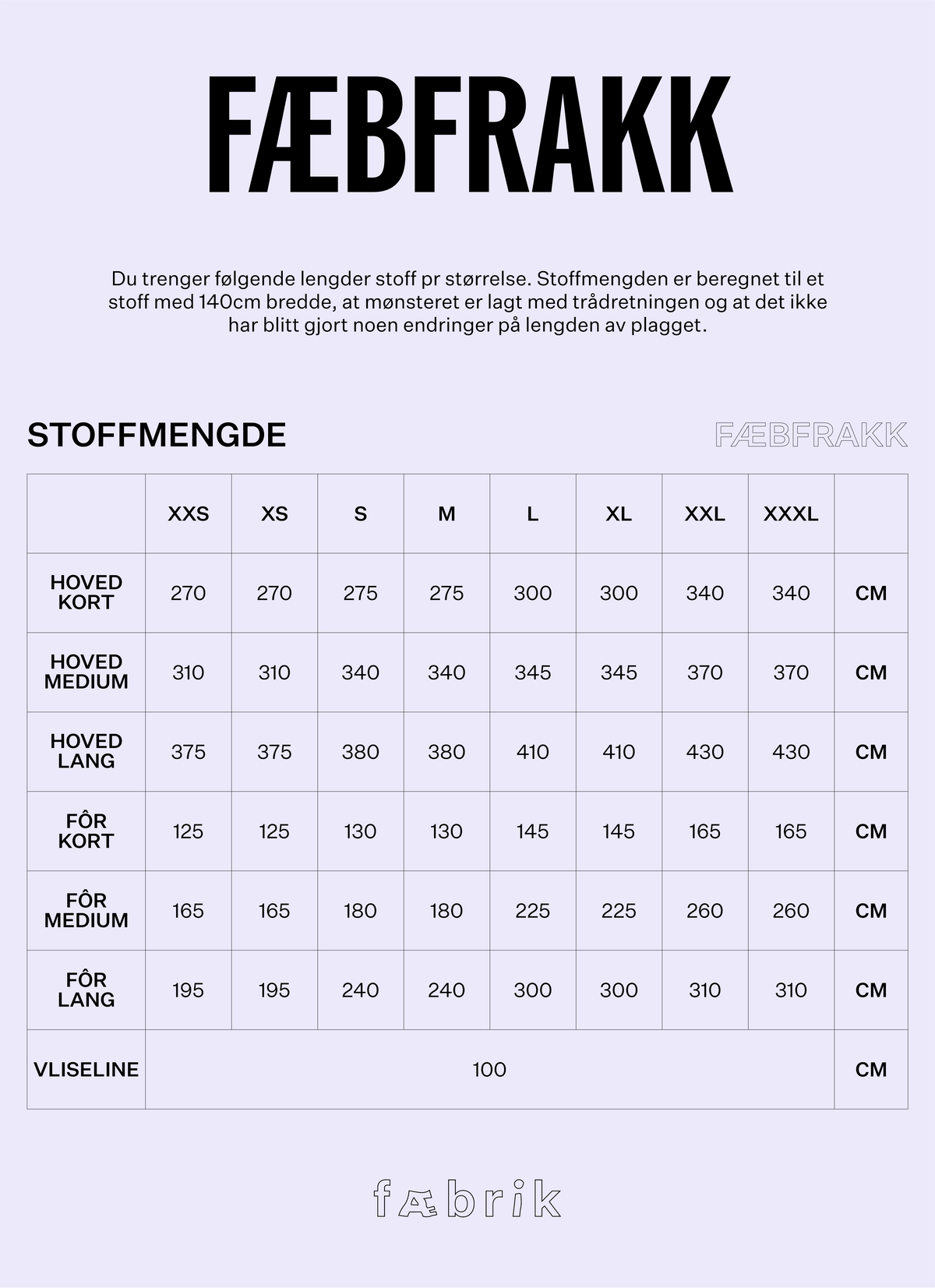 Fæbfrakk - Fysisk Mønster