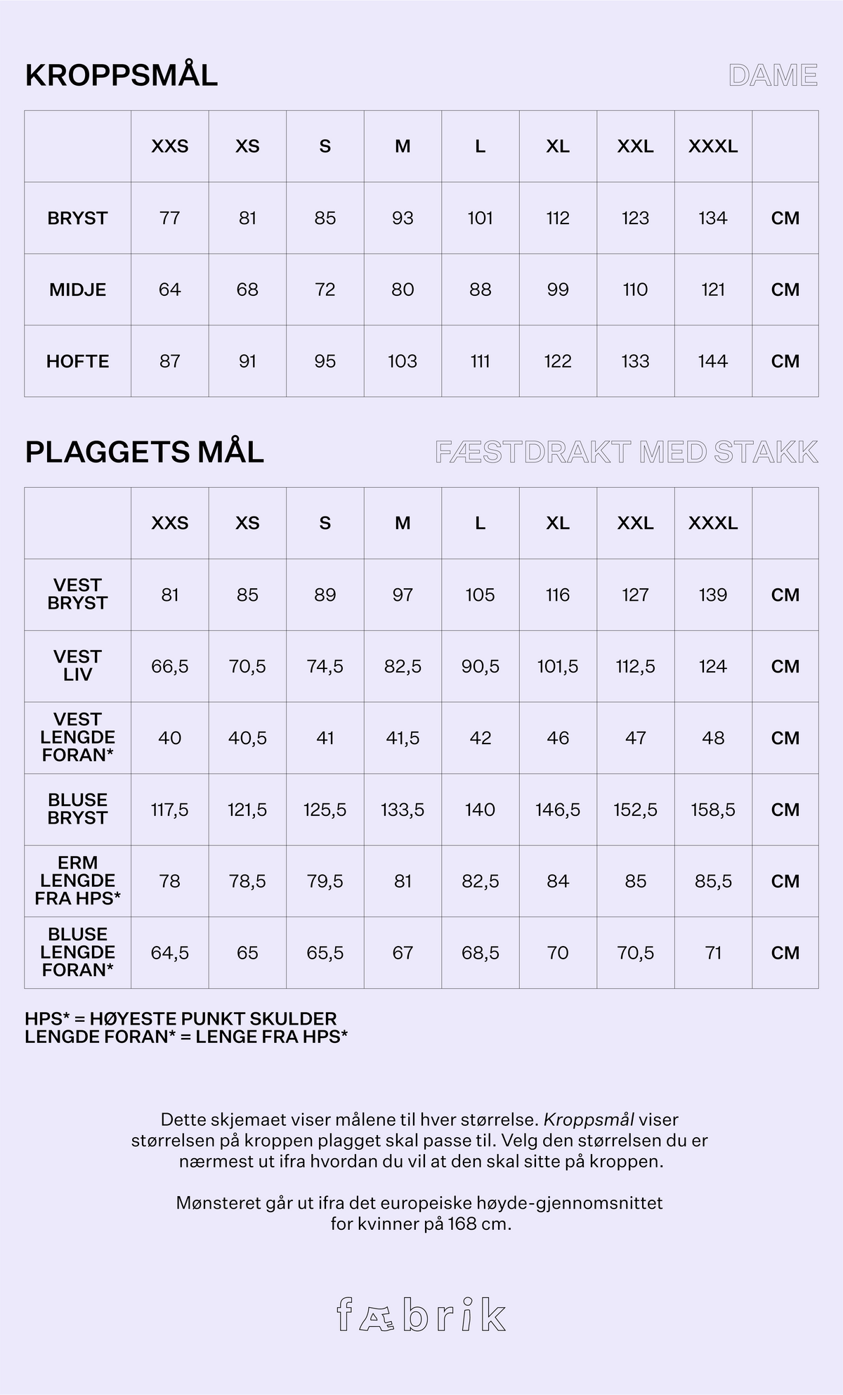 Fæstdrakt Dame + bluse - Digitalt mønster