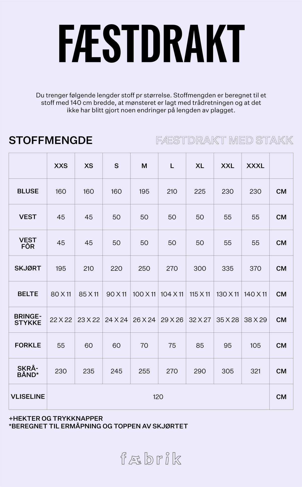 Fæstdrakt Dame + bluse - Digitalt mønster