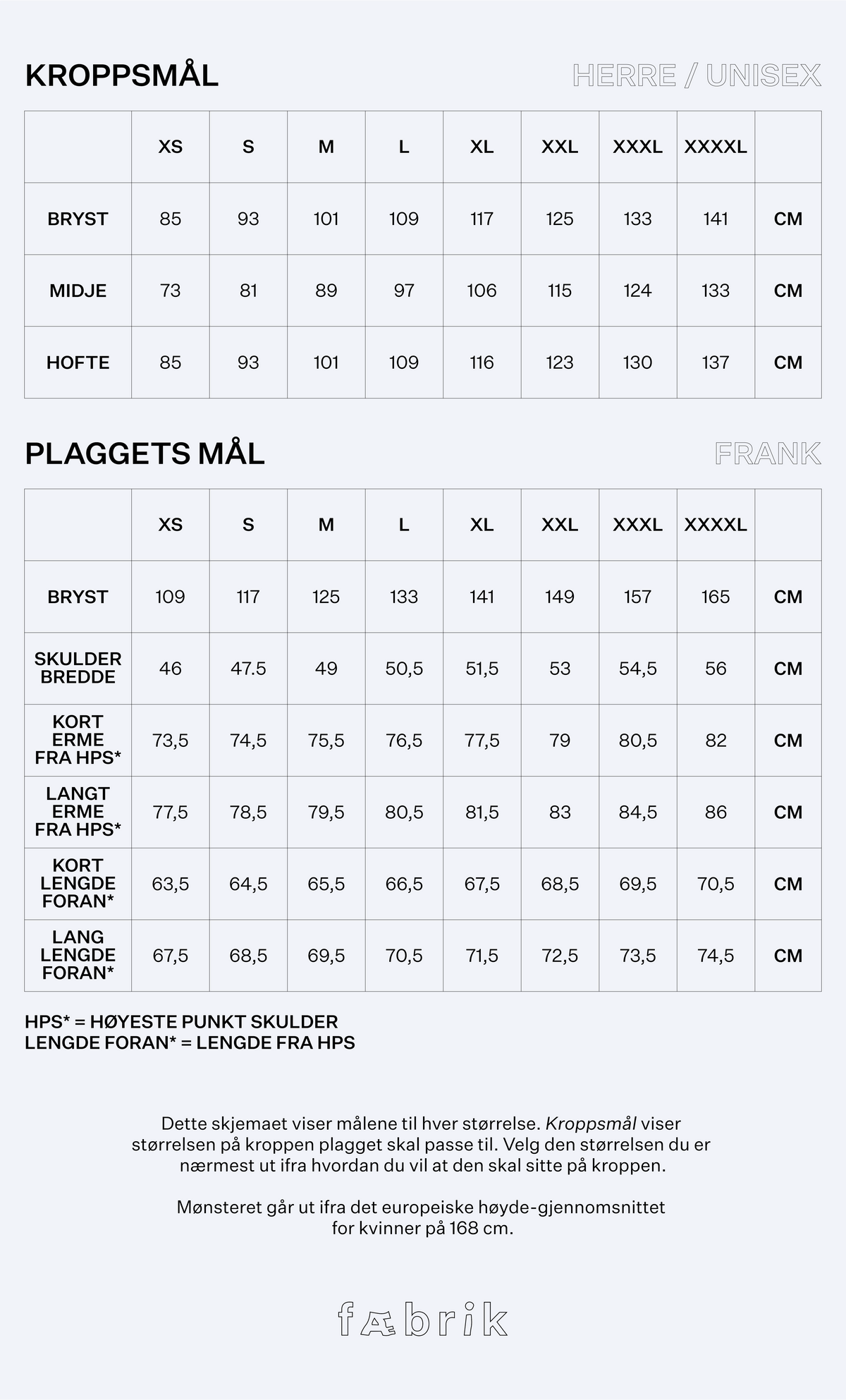 Frank - Fysisk Mønster