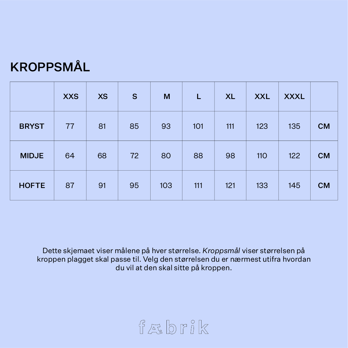 Fryd - Fysisk mønster