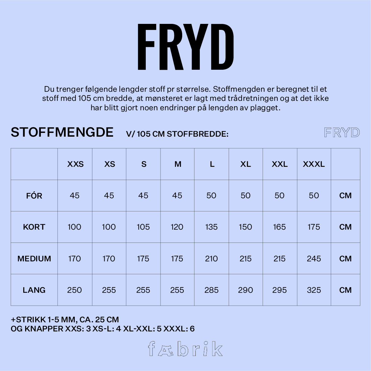 Fryd - Fysisk mønster