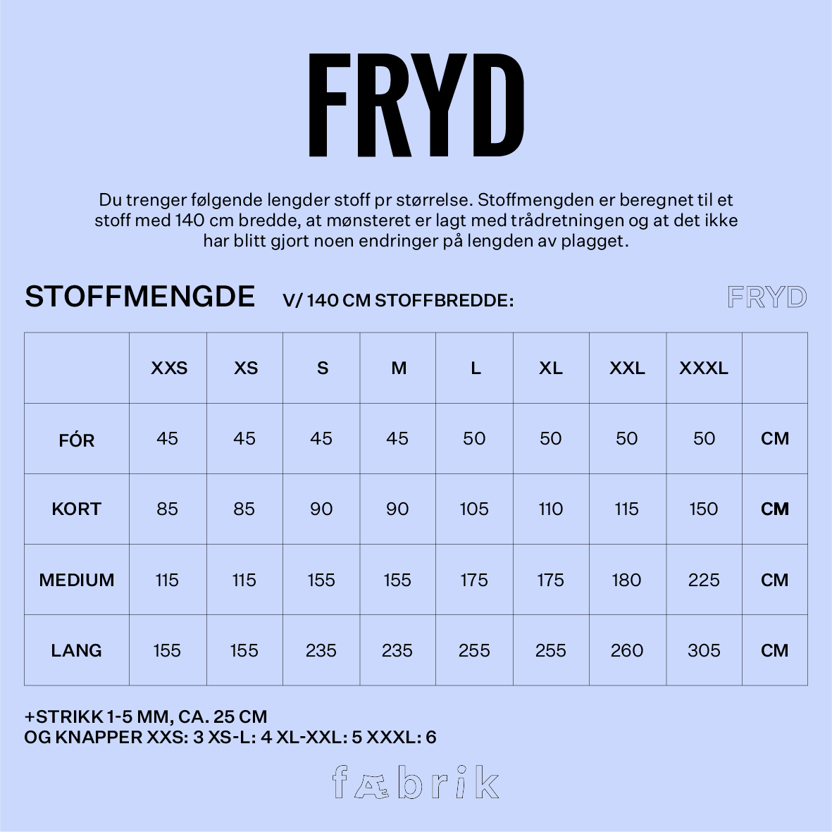 Fryd