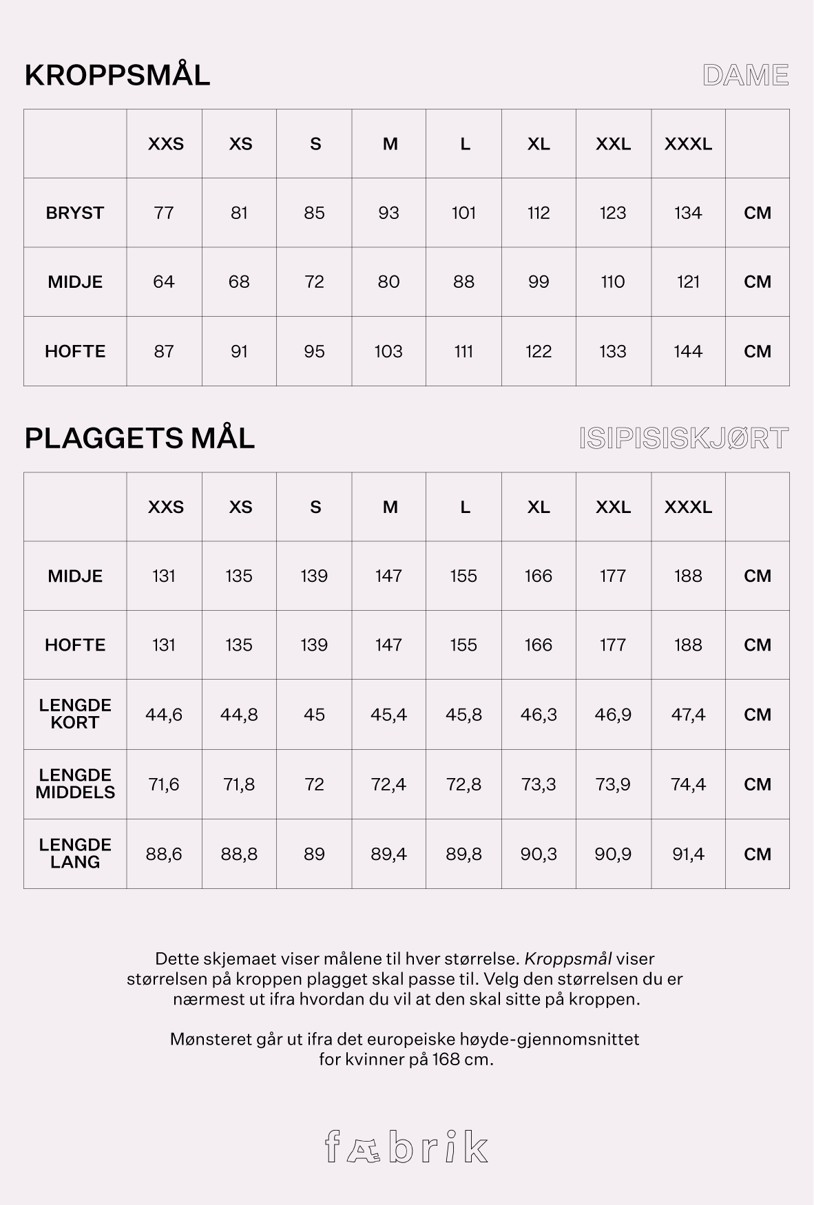 Isipisiskjørt - Fysisk mønster