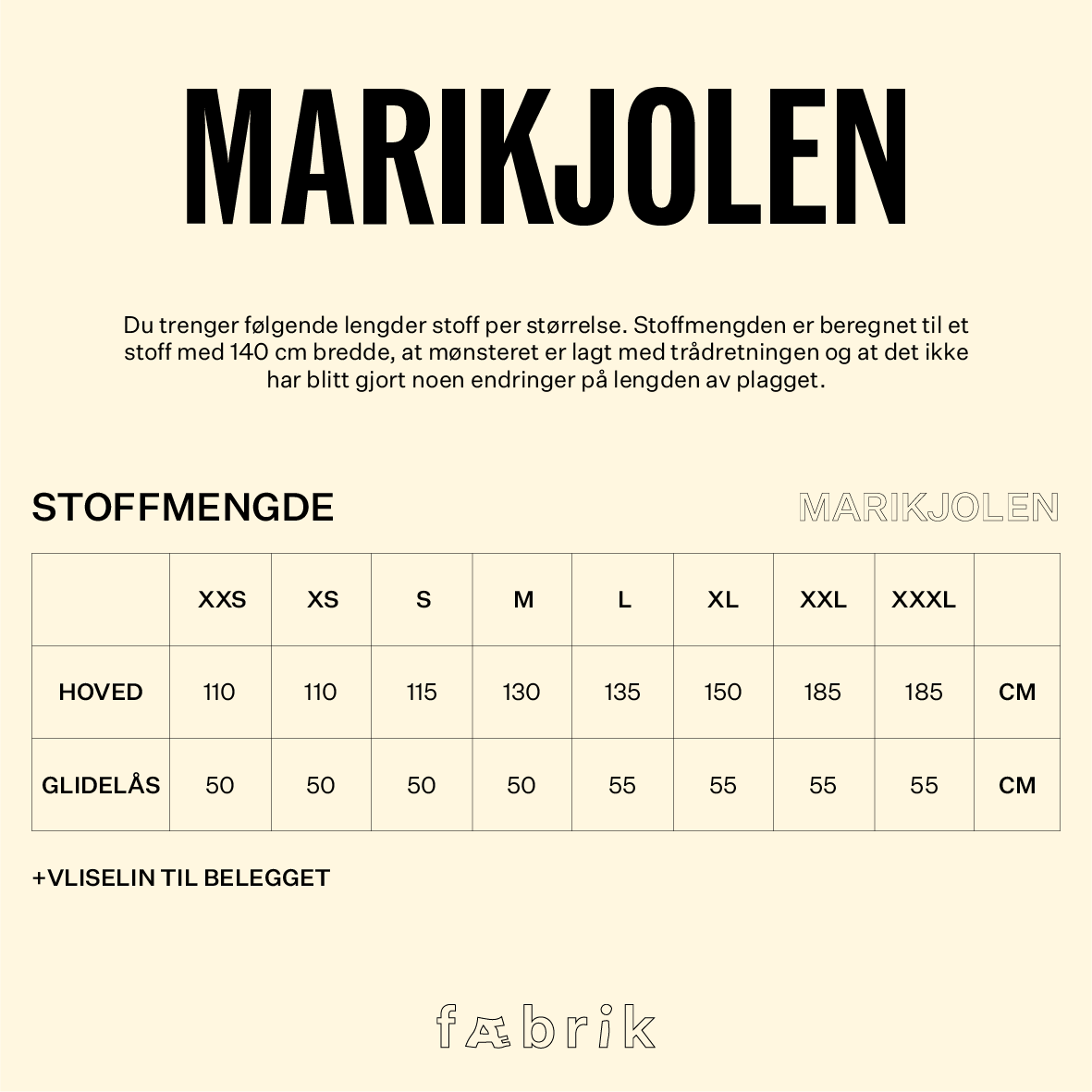 Marikjolen
