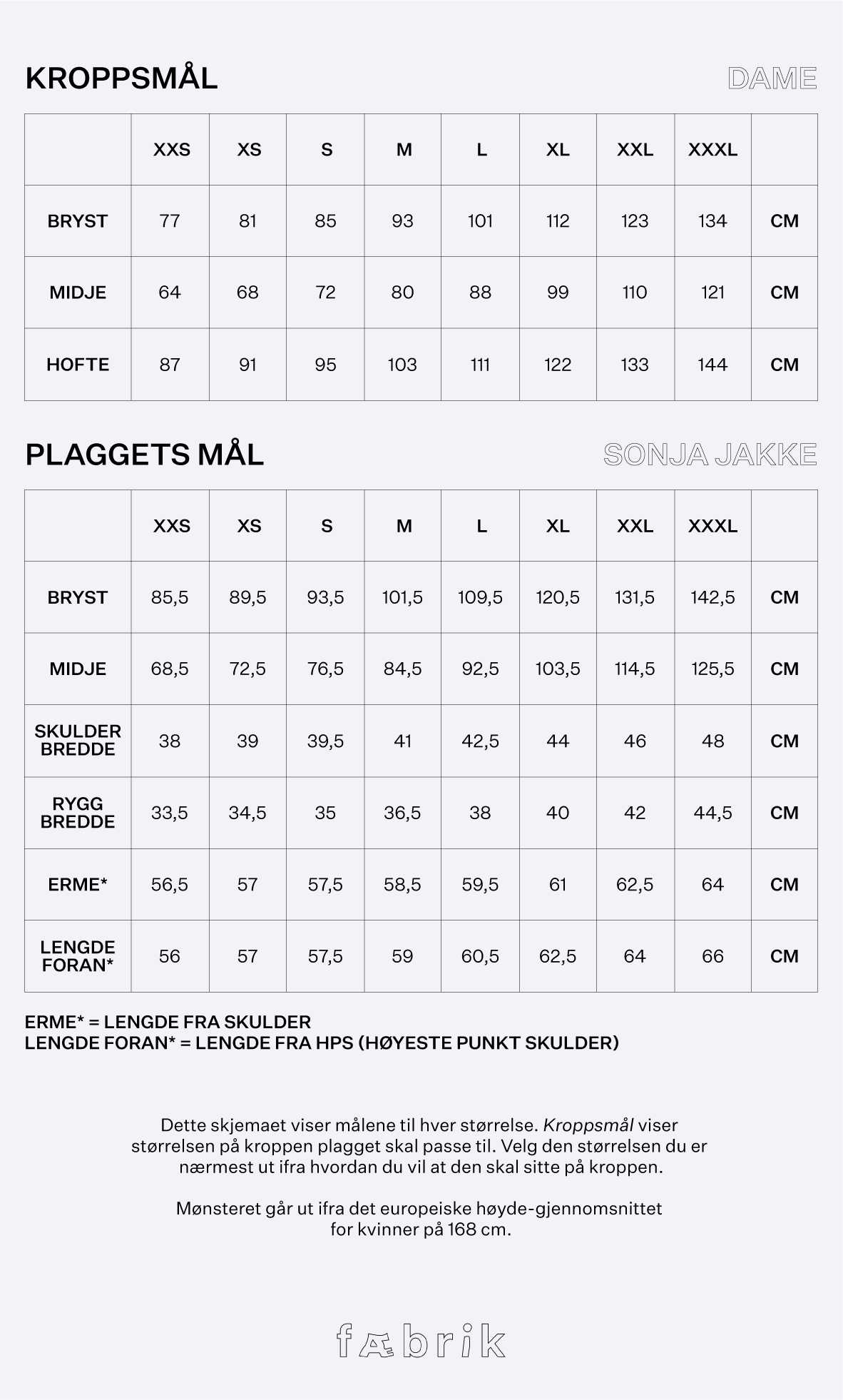 Sonja Jakke - Fysisk mønster