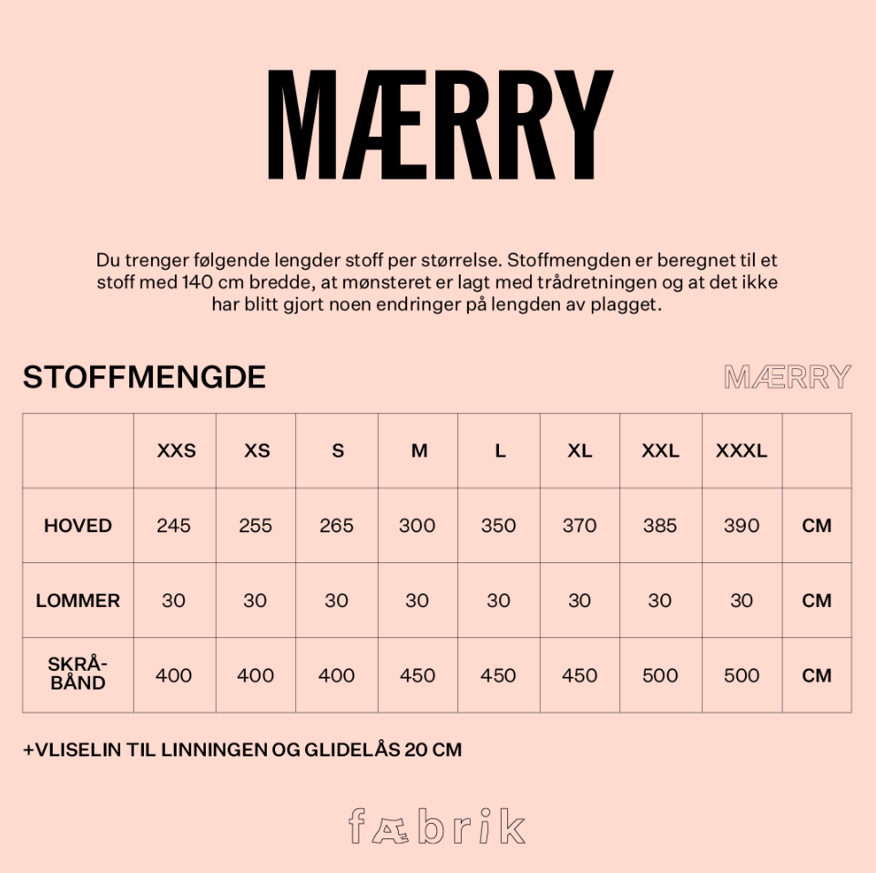 Mærry - Fysisk mønster