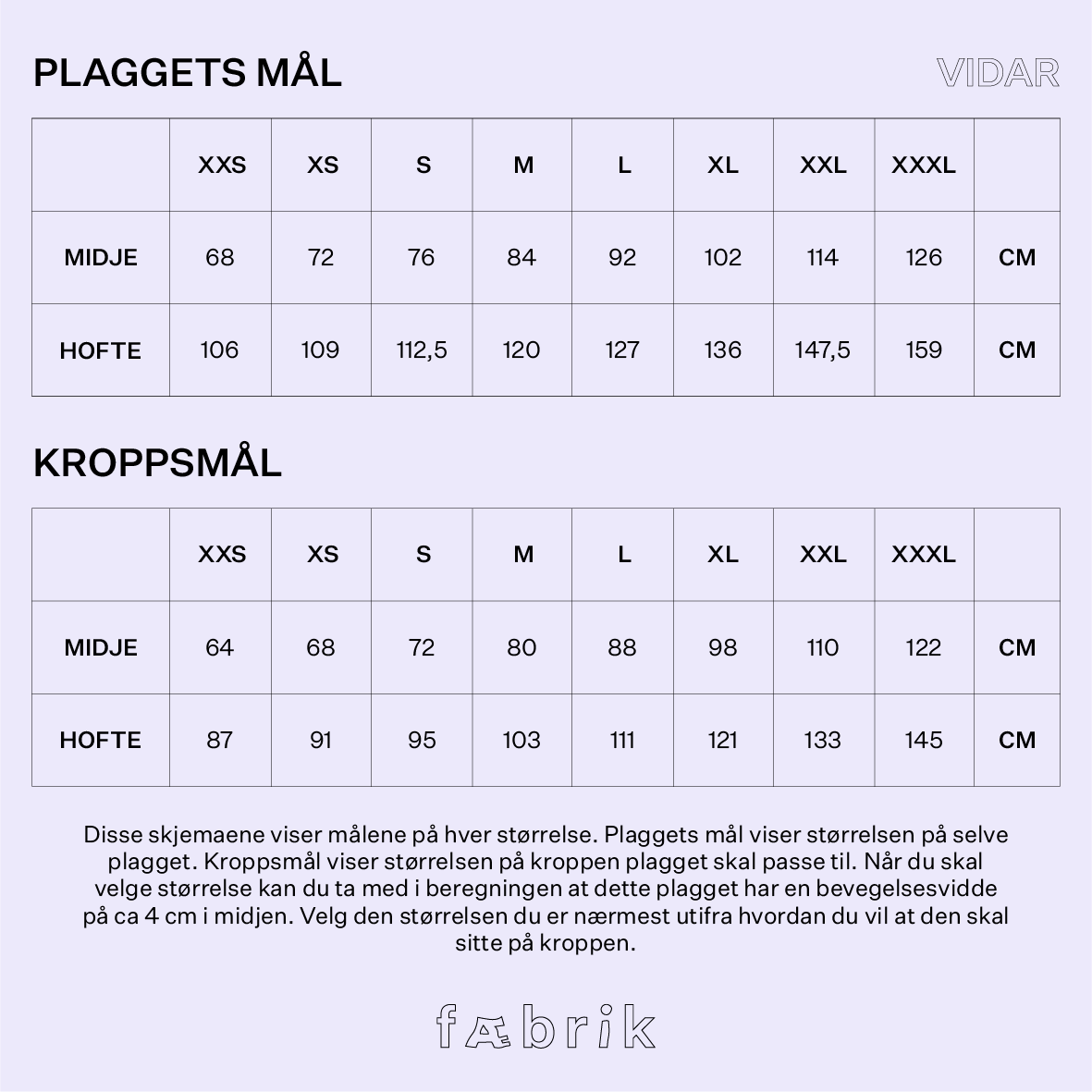 Vidar - Fysisk mønster