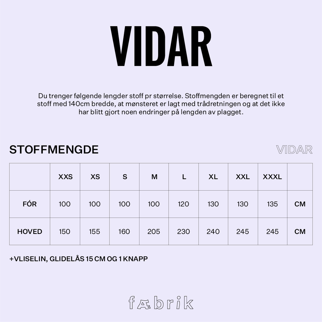 Vidar - Fysisk mønster