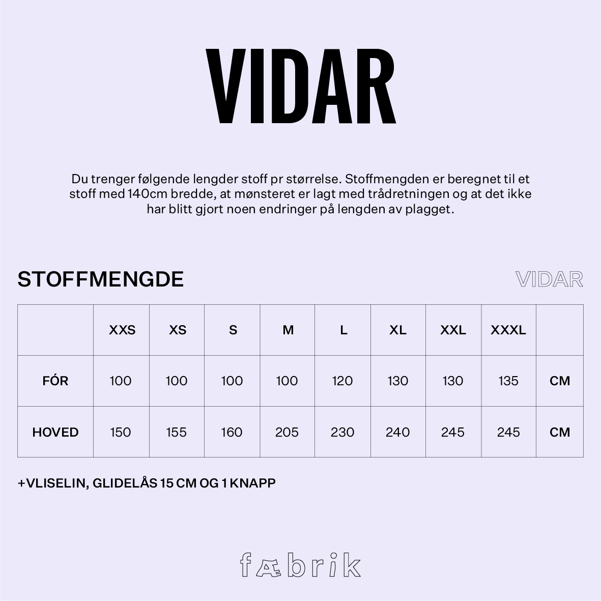 Vidar - Fysisk mønster