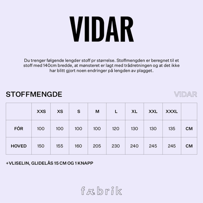 Vidar - Fysisk mønster