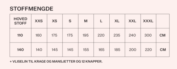 Fæbskjorta Innsving - Fysisk mønster